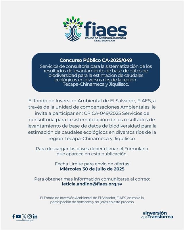 FIAES