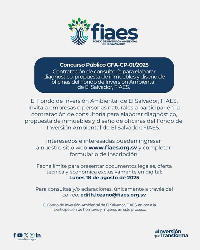 FIAES