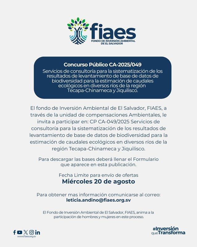 FIAES